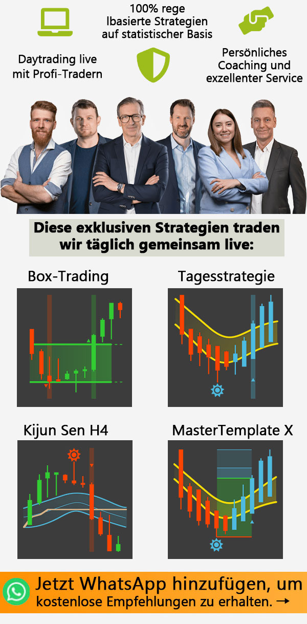 Jetzt WhatsApp-Beratung starten